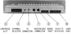 C64hinten.jpg