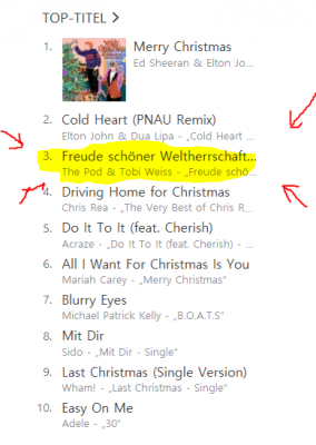iTunes_Charts_Platz3.png