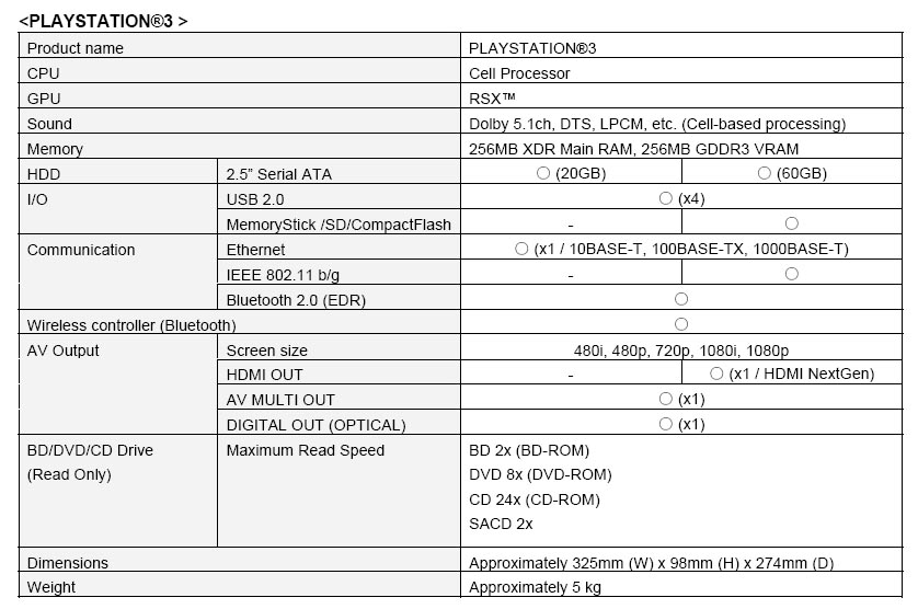 ps3technik.jpg